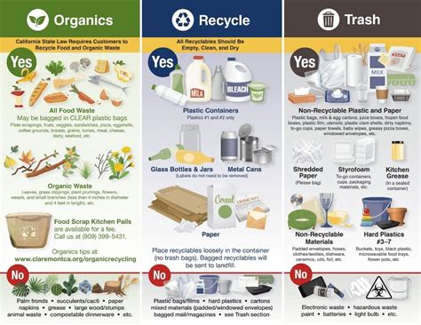city of claremont trash|city of claremont trash service.